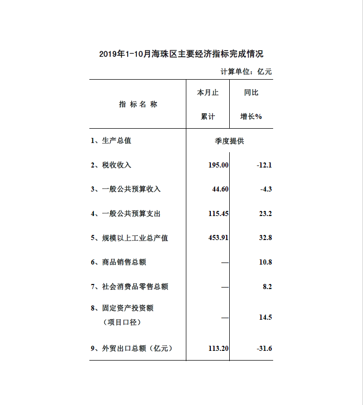 微信图片_20191220115419.png