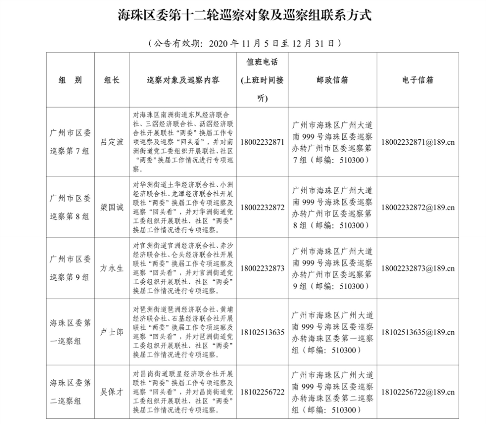 巡察联系方式.jpg