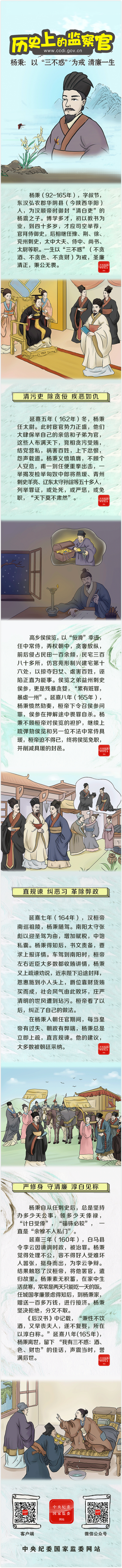 历史上的监察官  杨秉：以“三不惑”为戒 清廉一生.jpg