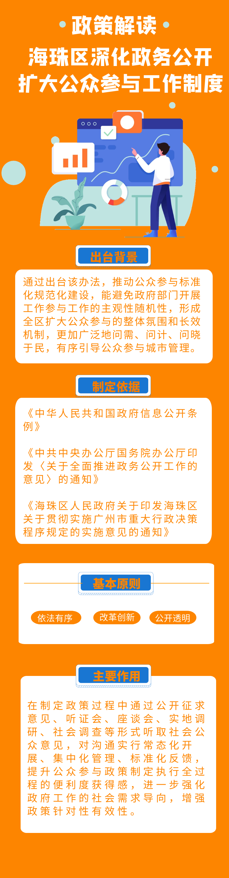 威廉希尔中文
深化政务公开扩大公众参与工作制度.png