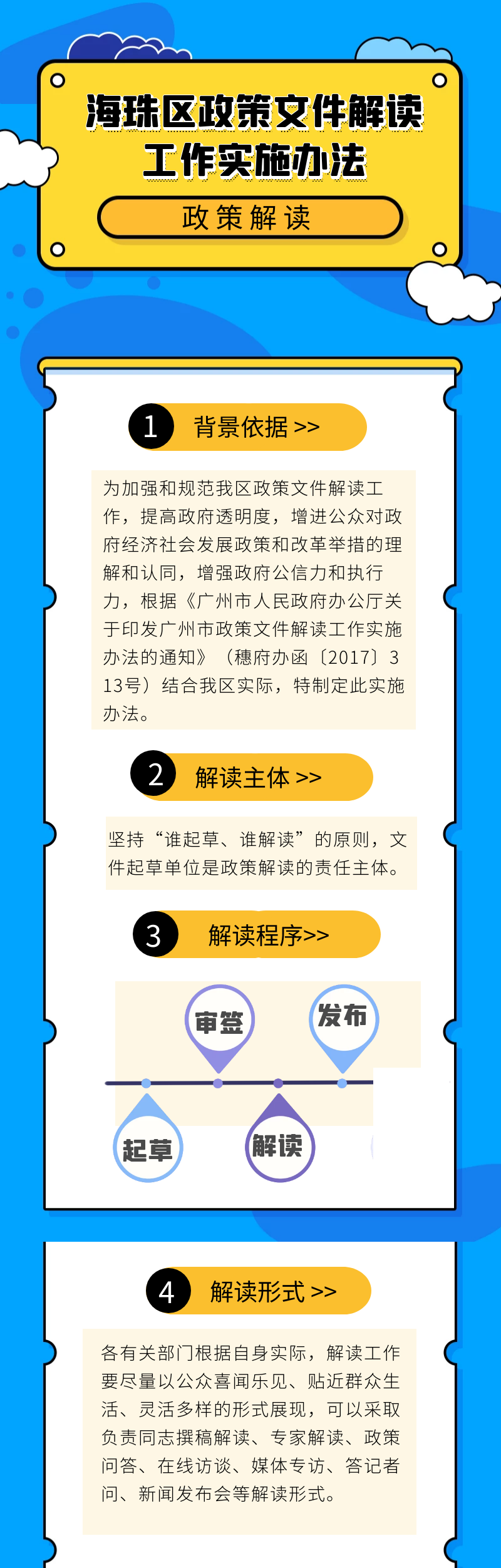 威廉希尔中文
政策文件解读工作实施办法.png