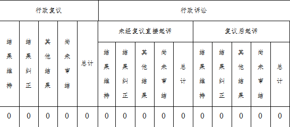 三（5）.png