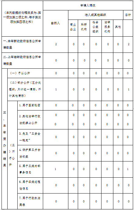 三（1）新.png