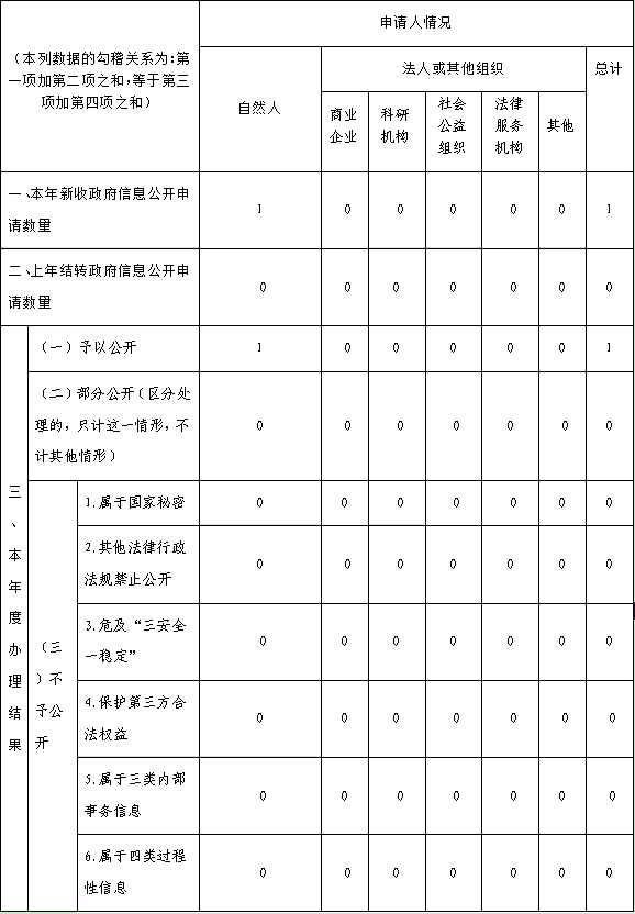 微信图片_20200119164040.png