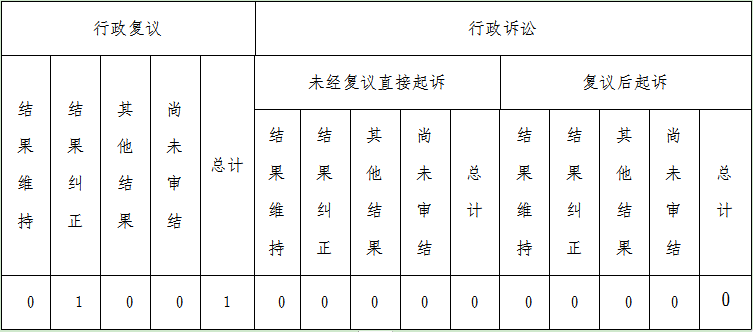 微信图片_20200119164313.png