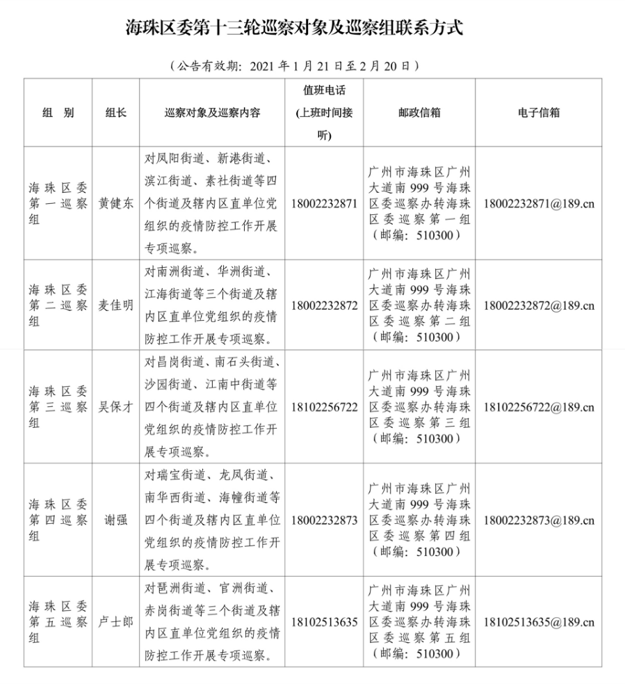 巡察.jpg