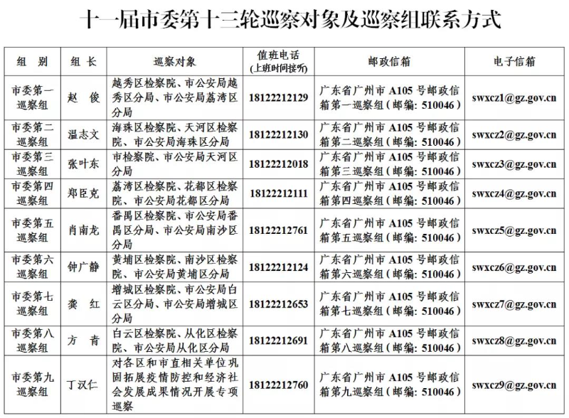 巡察1.jpg