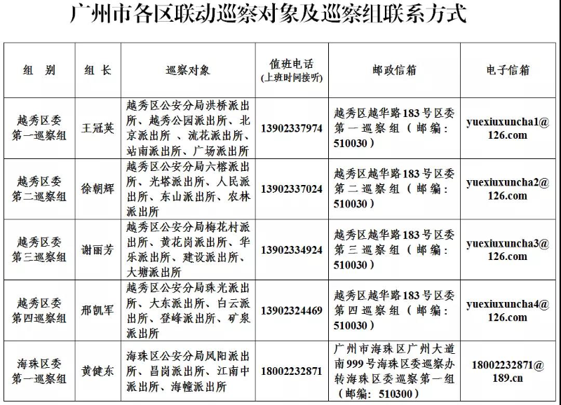 巡察2.jpg