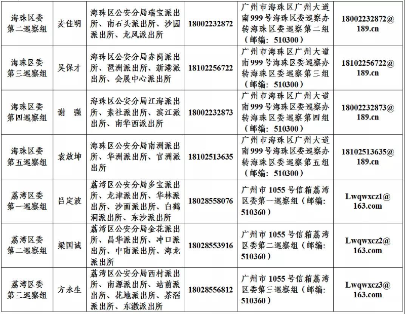 巡察3.jpg