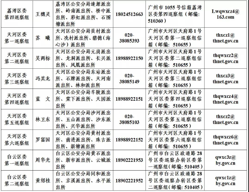 巡察4.jpg
