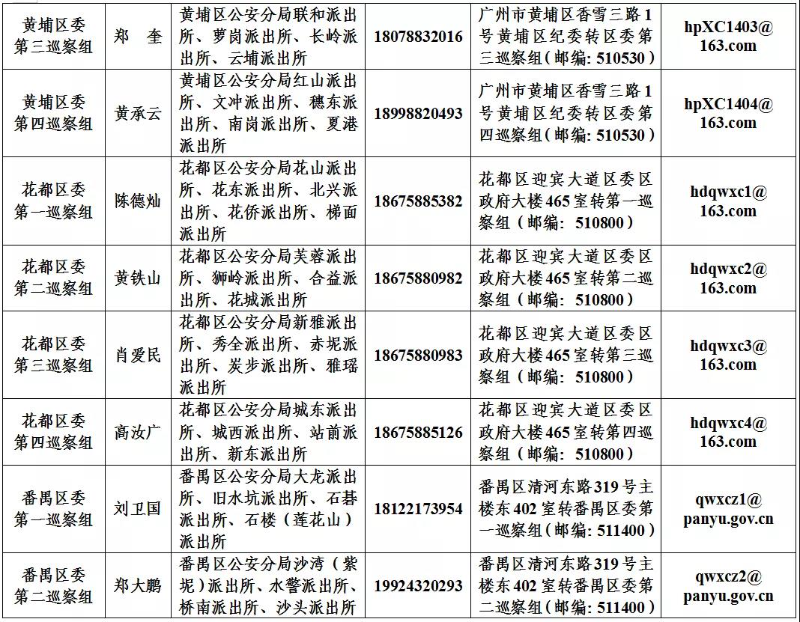 巡察6.jpg