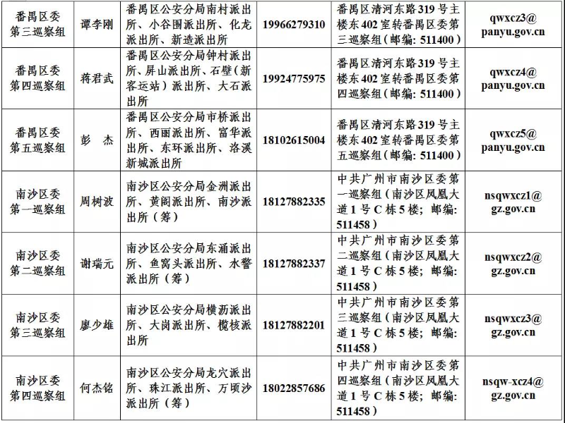 巡察7.jpg