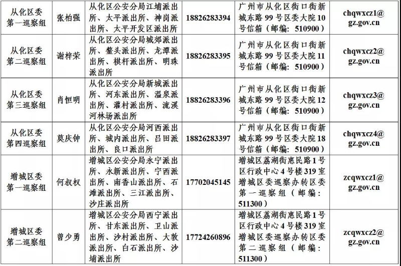 巡察8.jpg