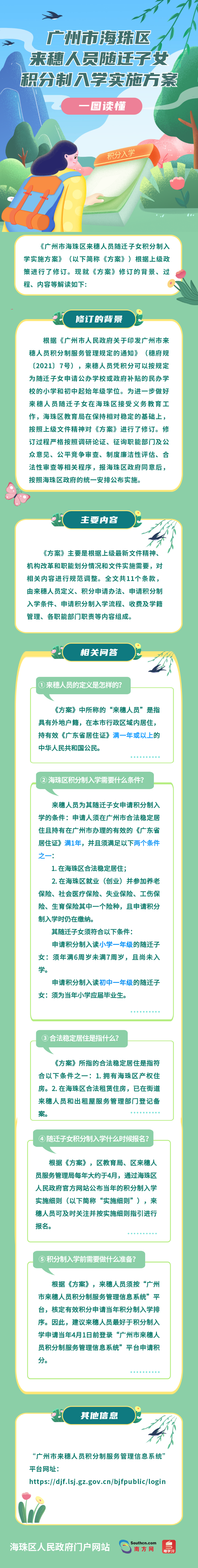 威廉希尔中文
来穗人员随迁子女积分制入学实施方案.png