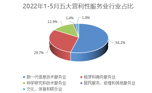 政务微信截图_1663832419226.png