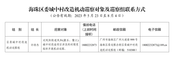 区委城中村改造机动巡察完成进驻_副本.jpg