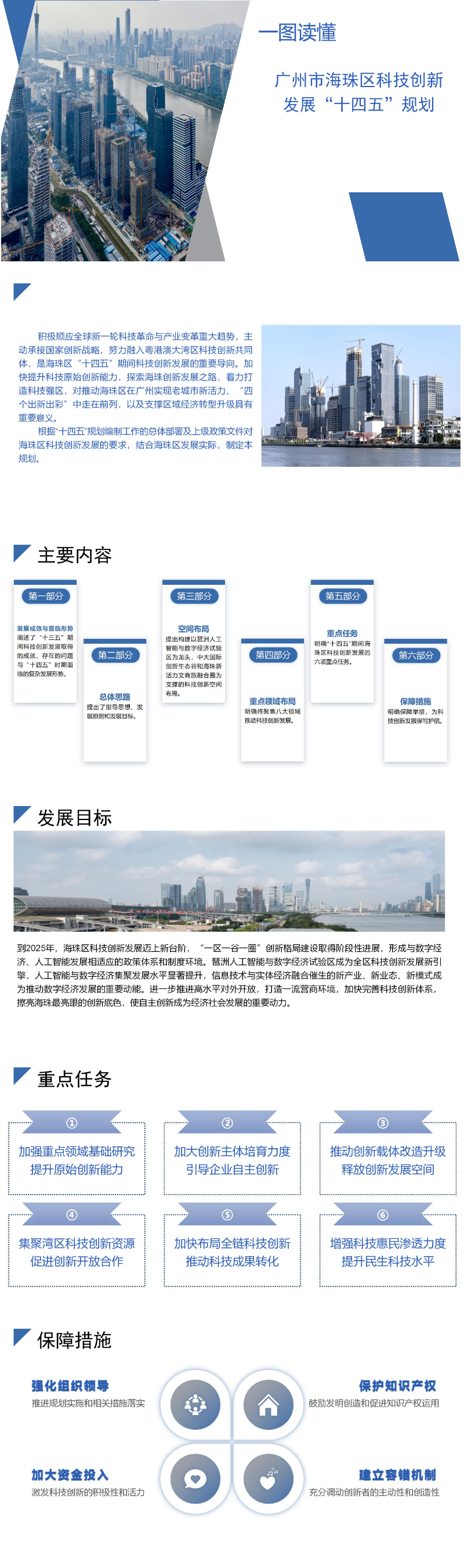 威廉希尔中文
科技创新发展“十四五”规划政策解读.jpg