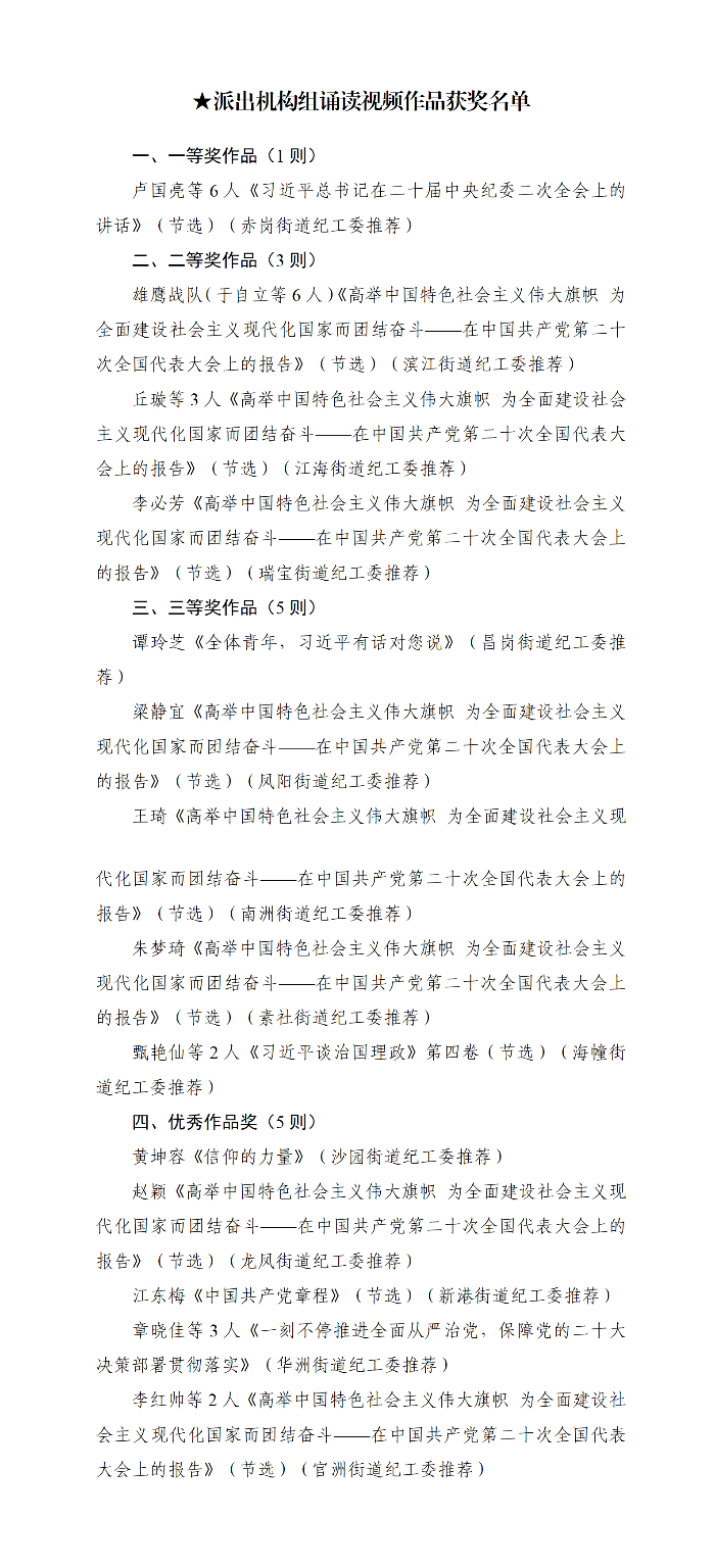 派出机构组诵读视频作品获奖名单.png
