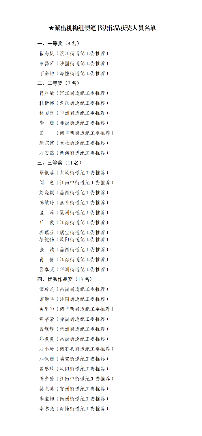派出机构组硬笔书法作品获奖人员名单.png