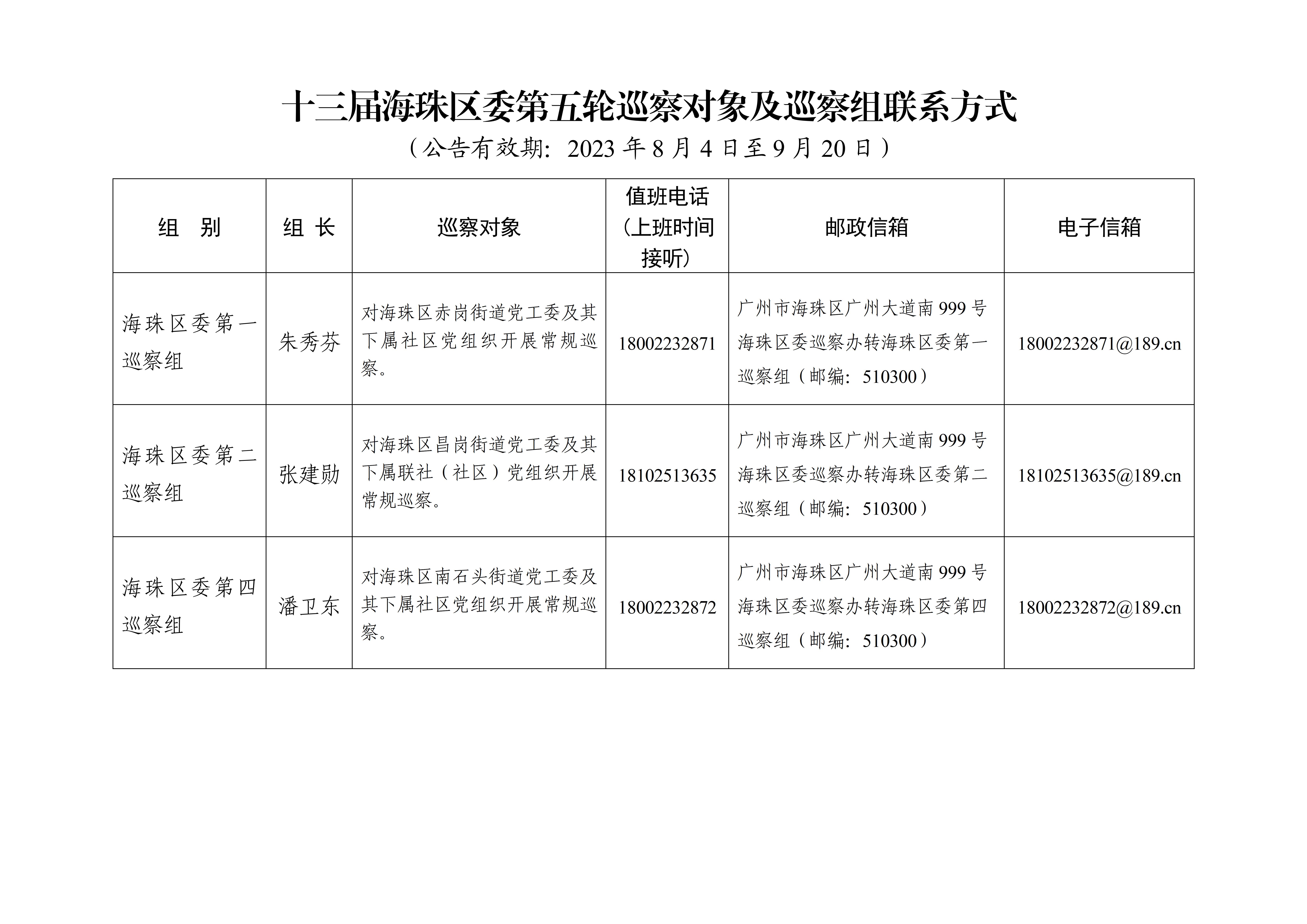 威廉希尔中文
部署十三届区委第五轮巡察（新闻稿）20230804_02.jpg