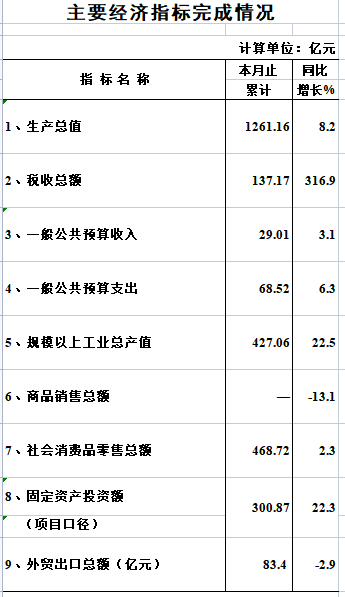 1-6月.png
