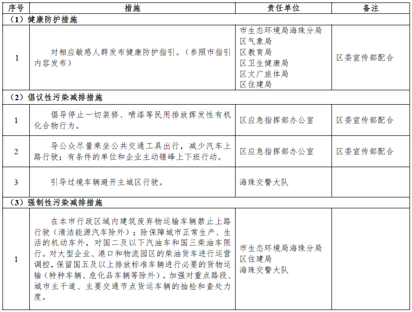 表2-1.png