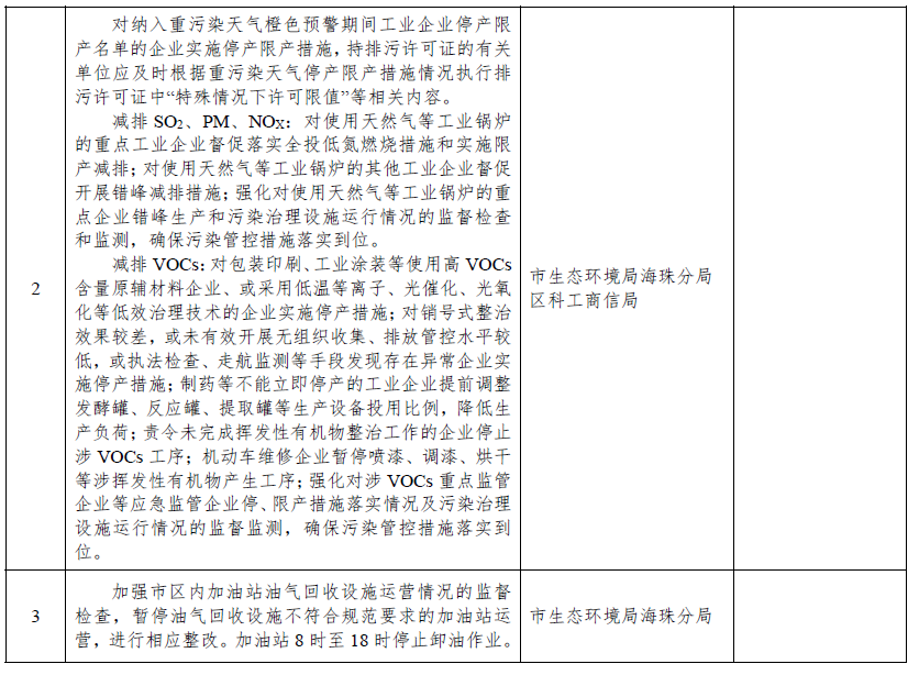 表2-2.png