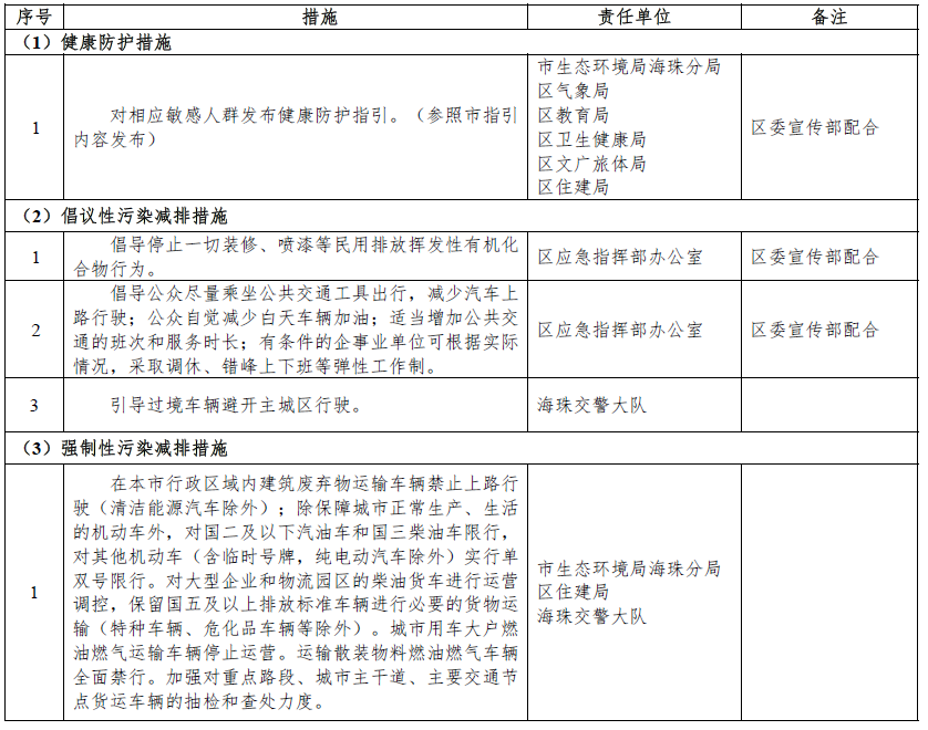表3-1.png