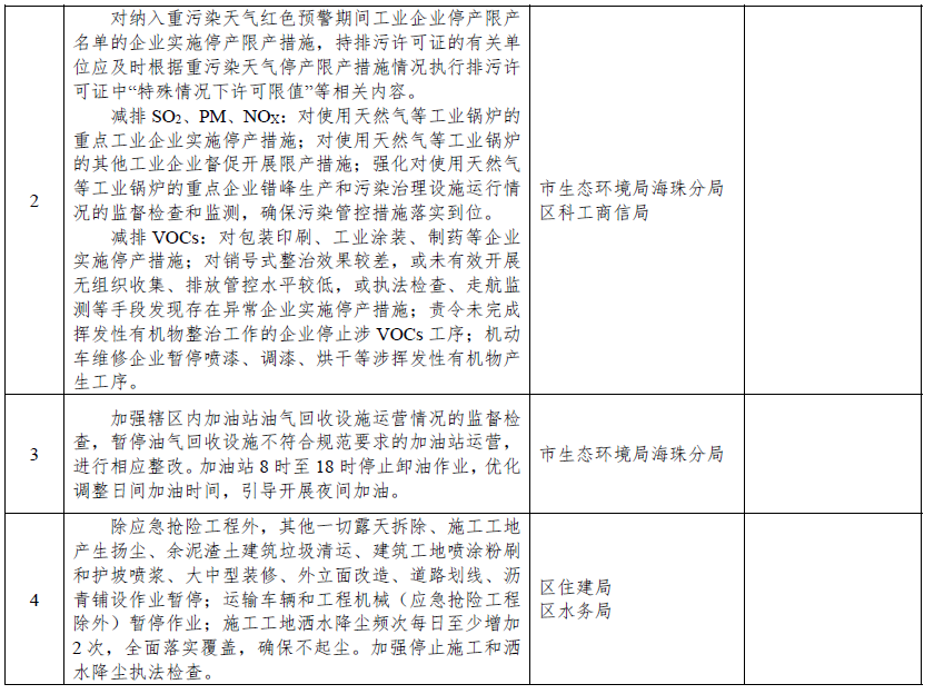 表3-2.png