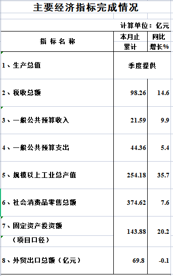 5月.png