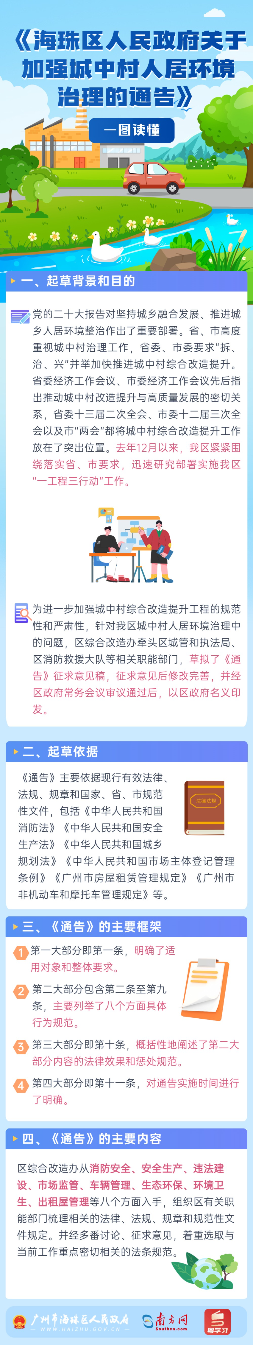 融媒体年度政务工作报告一图读懂文章长图(3) (1).jpg
