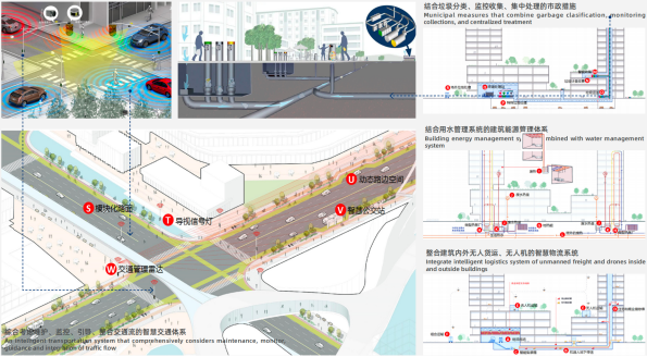 智慧公服市政设施示意图。