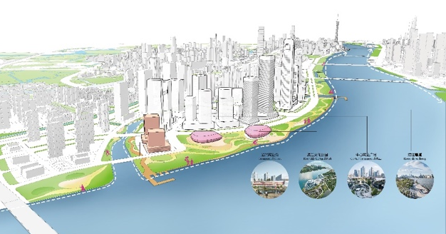 滨水公共建筑功能置入示意图。