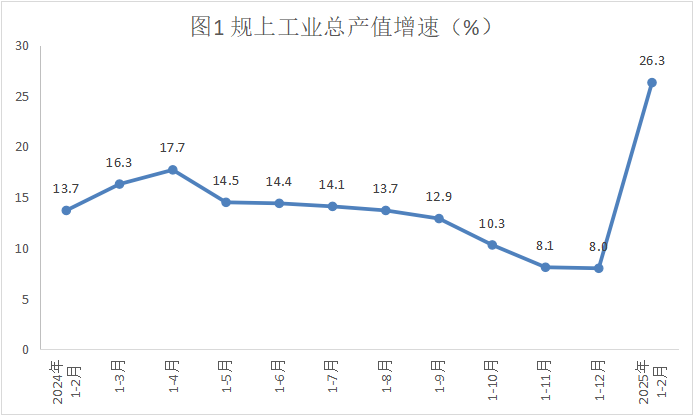 图片1（2月）.png